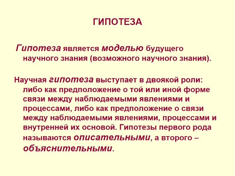 ГИПОТЕЗА  Гипотеза является моделью будущего научного знания (возможного научного знания). Научная гипотеза выступает